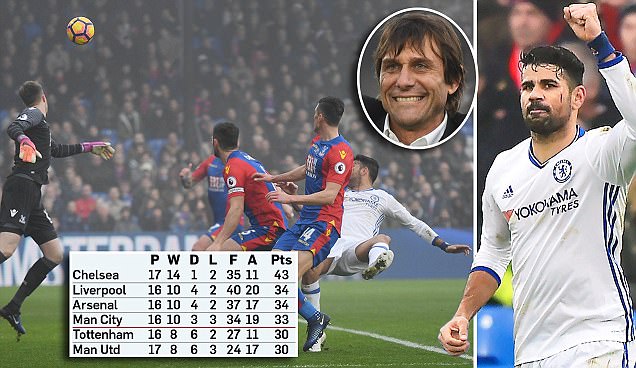 Costa Usung Chelsea ke Puncak Klasemen sebagai Tim Tanpa Jeda 11 Laga
